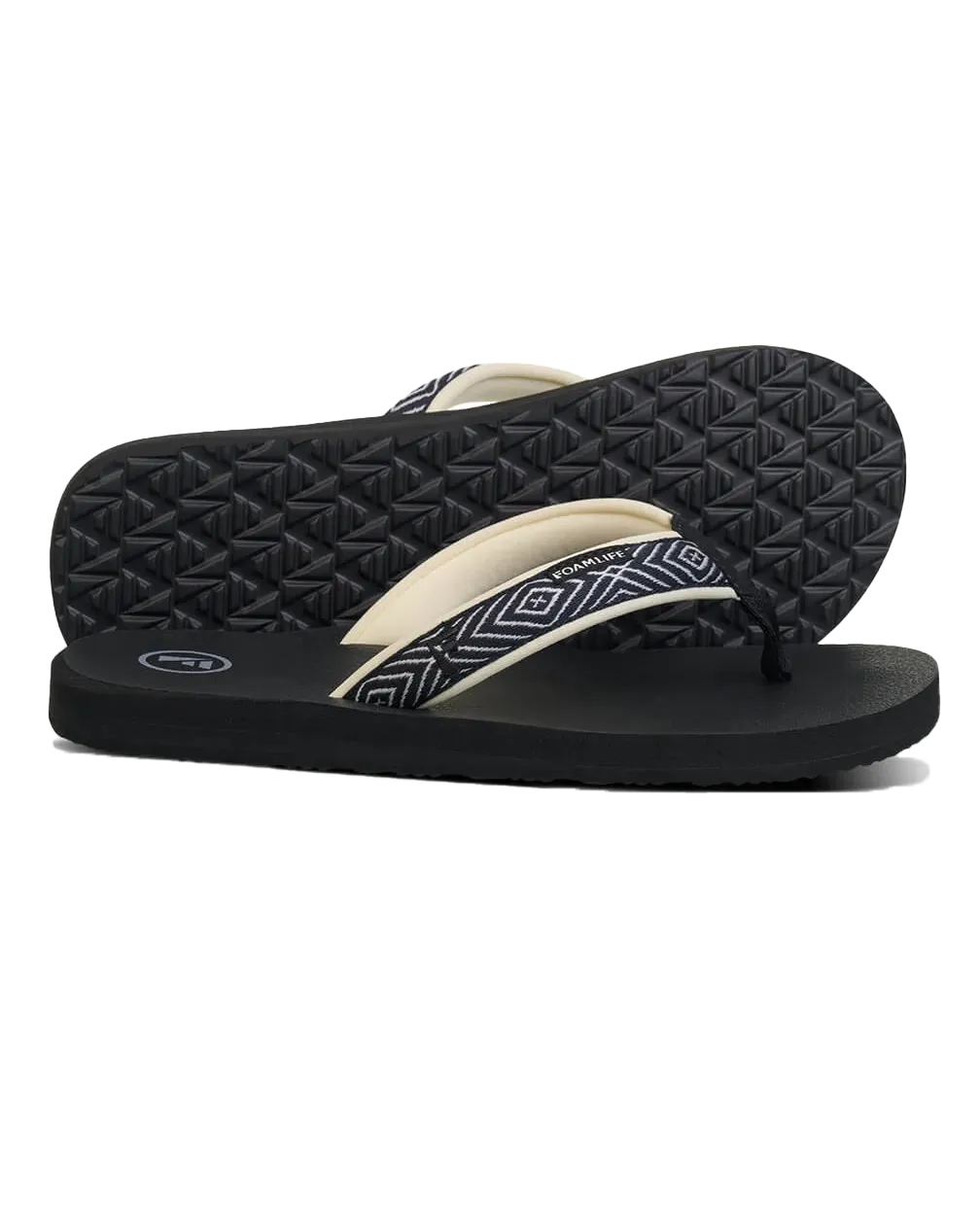 Yogi Flip Flops in Black